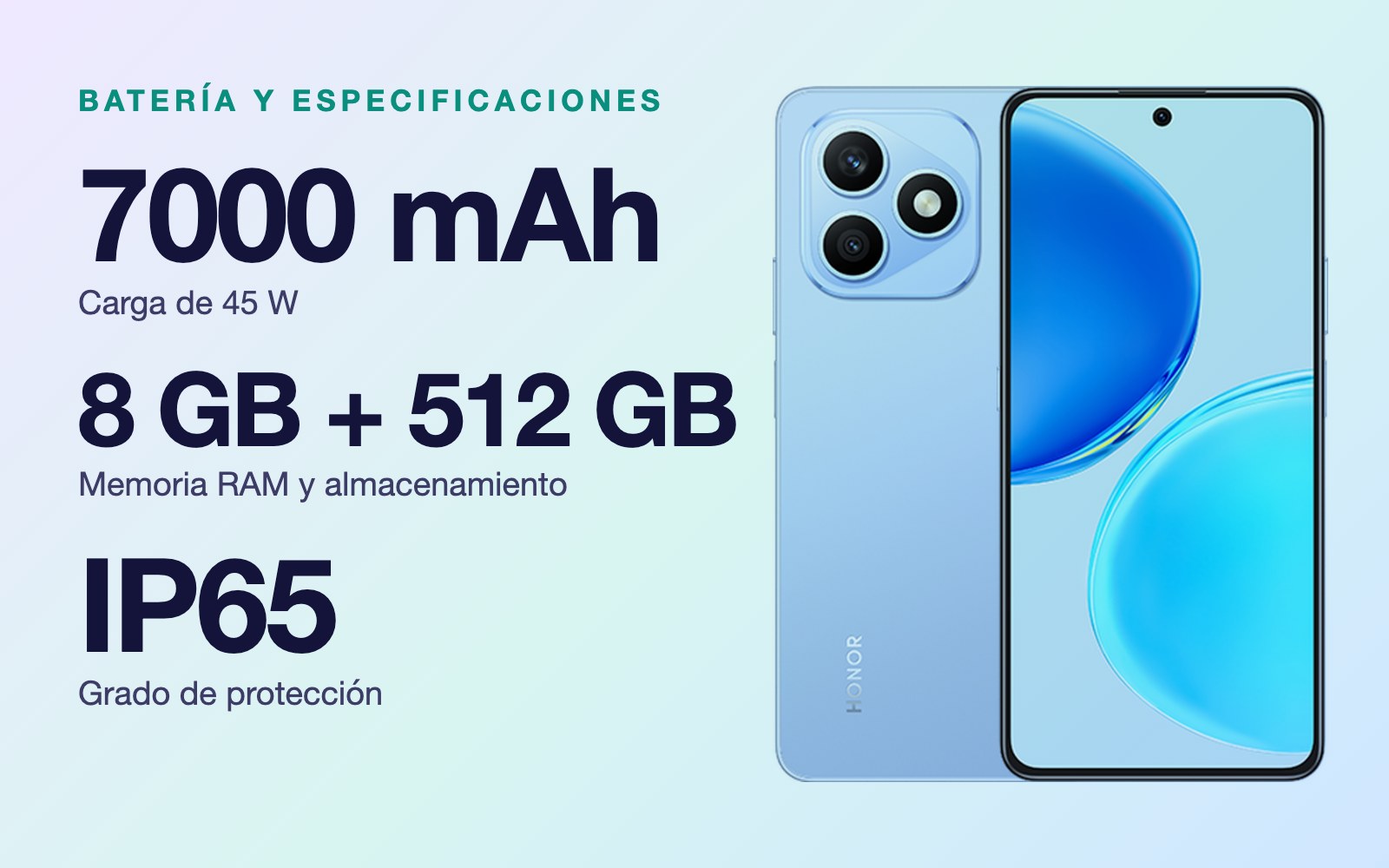 Batería y especificaciones: 7000 mAh carga de 45 W, 8 GB + 512 GB Memoria RAM y almacenamiento, IP65 Grado de protección