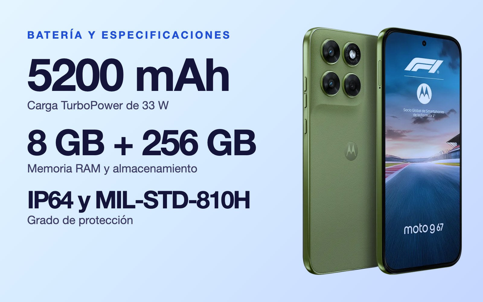 Batería y especificaciones: 5200 mAh carga TurboPower de 33 W, 8 GB + 256 GB Memoria RAM y almacenamiento, IP64 y MIL-STD-810H Grado de protección