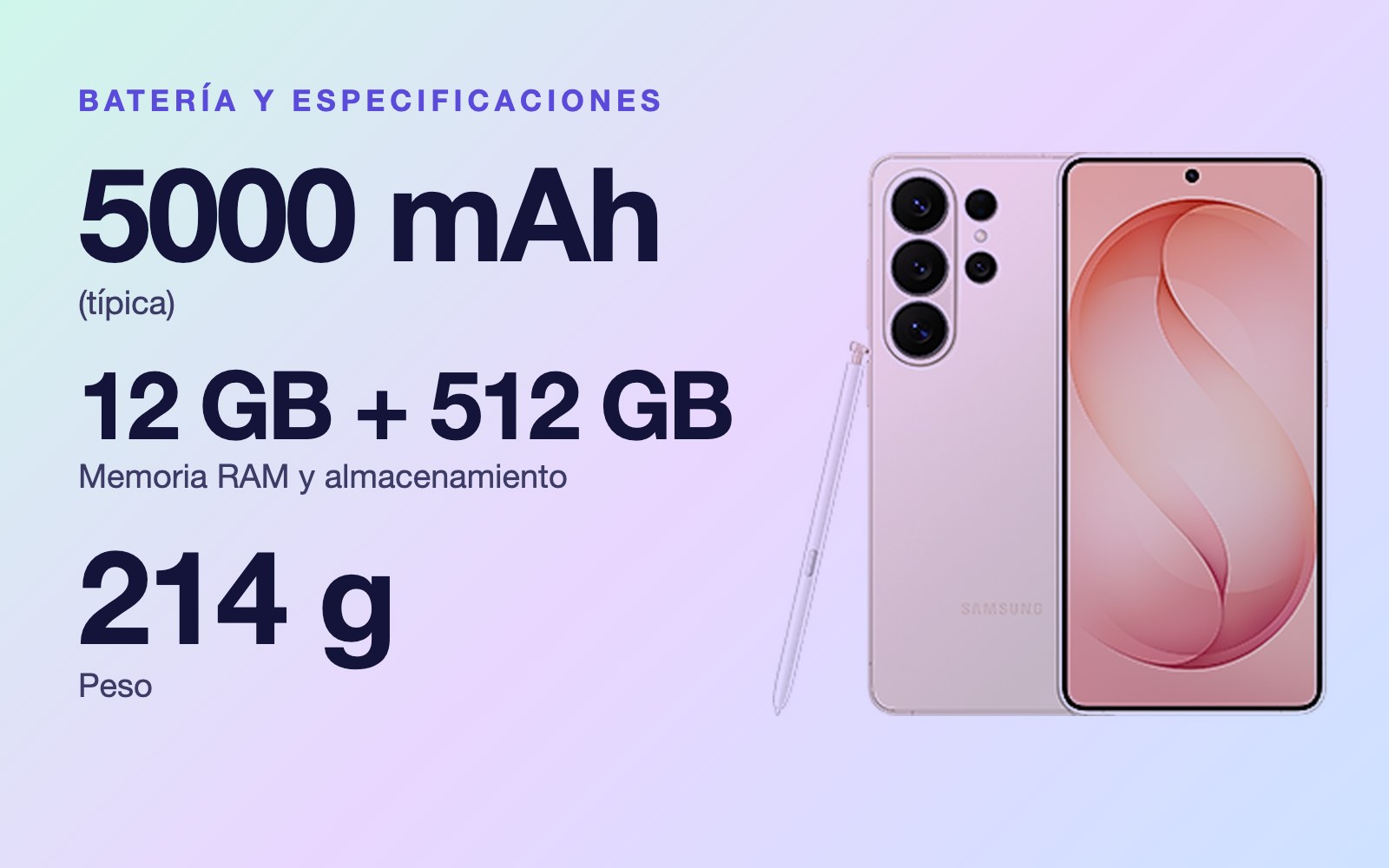 Batería y especificaciones: 5000 mAh (típica), 12 GB + 512 GB Memoria RAM y almacenamiento, 214 g Peso