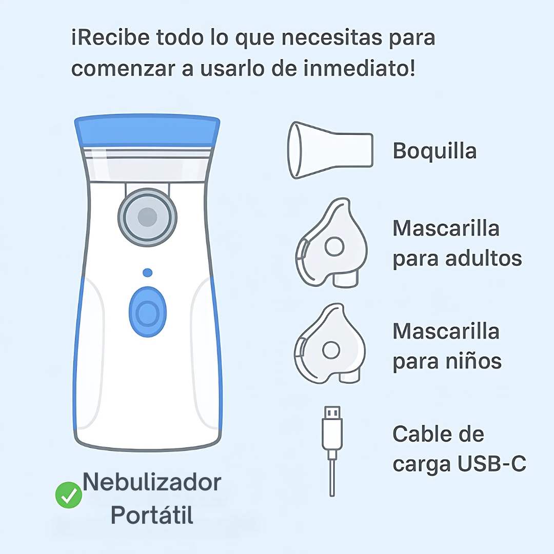 Encabezado