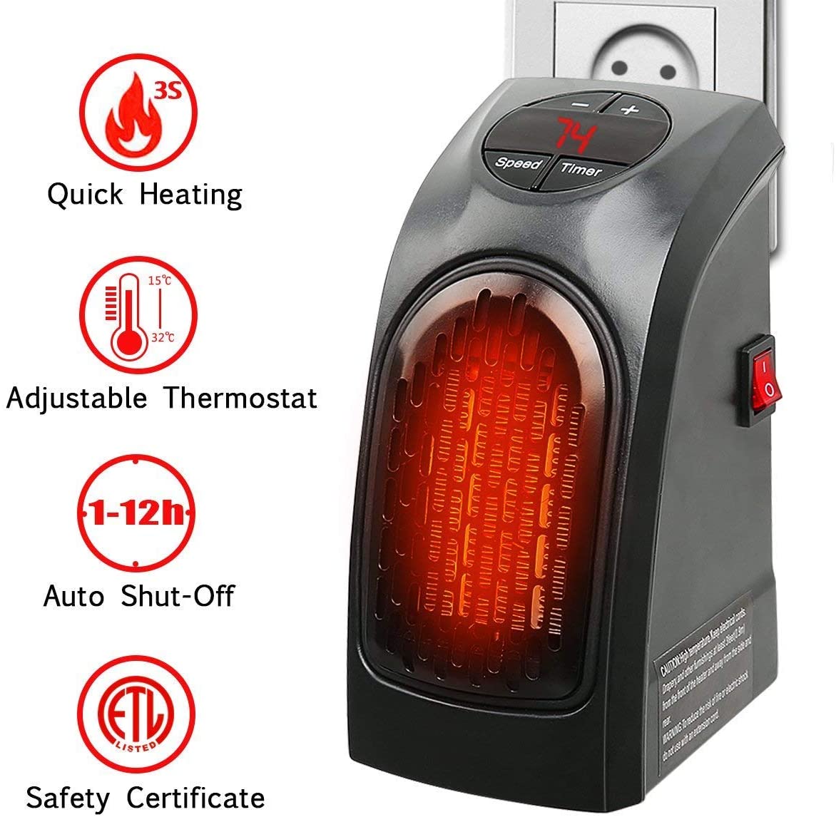 Calentador Ambiente Portátil Calefactor De Pared 400w