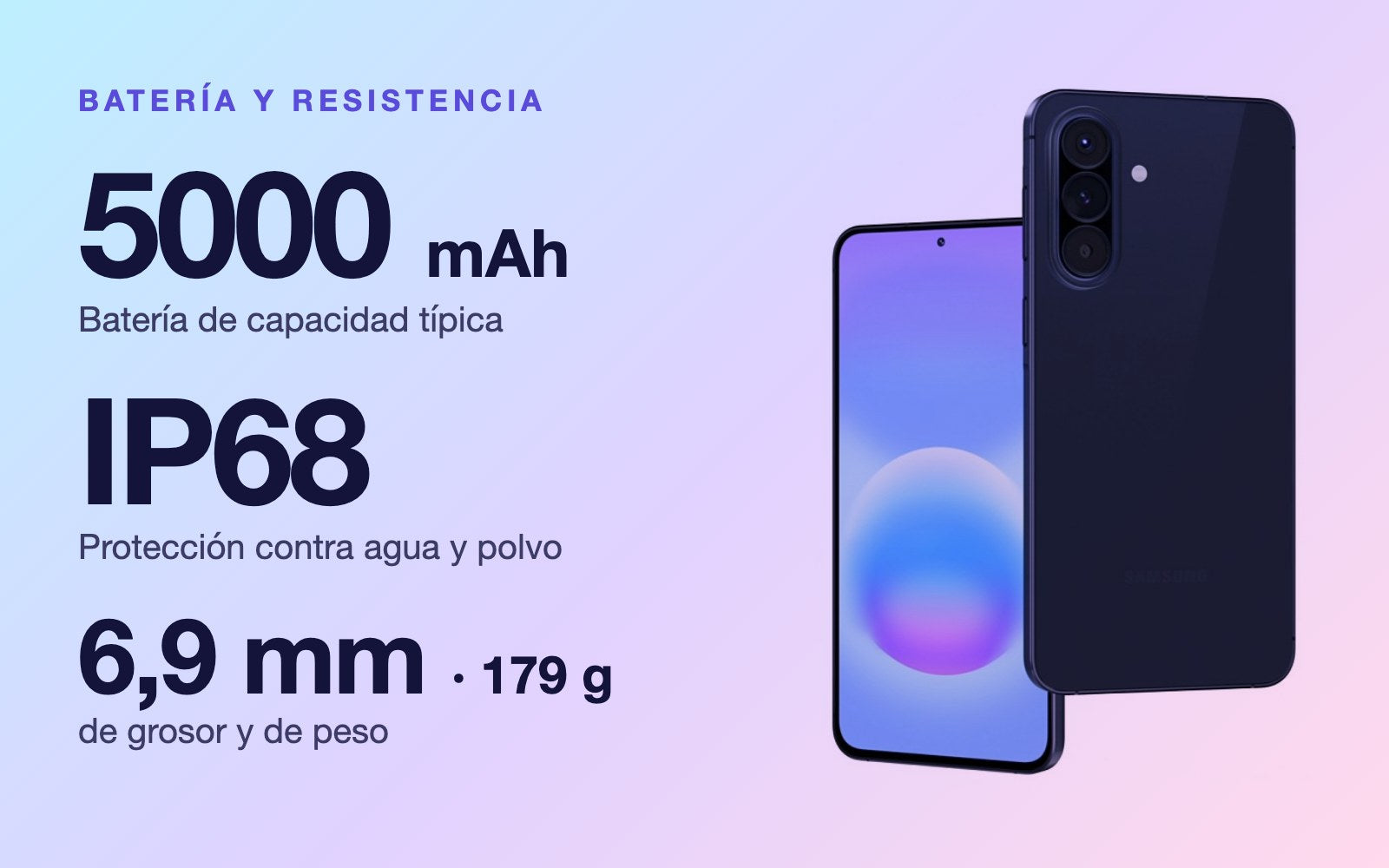 Batería de 5000 mAh, protección IP68, 6,9 mm de grosor y 179 g